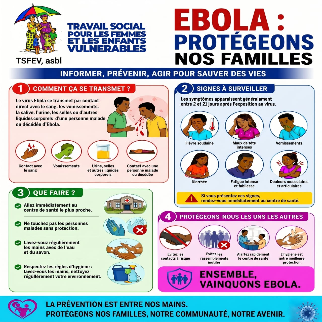 Sensibilisation Ebola — TSFEV